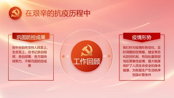 红色基层党建党支部年终工作总结PPT