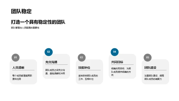 化学领航者的光芒