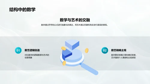 艺术数学创作课