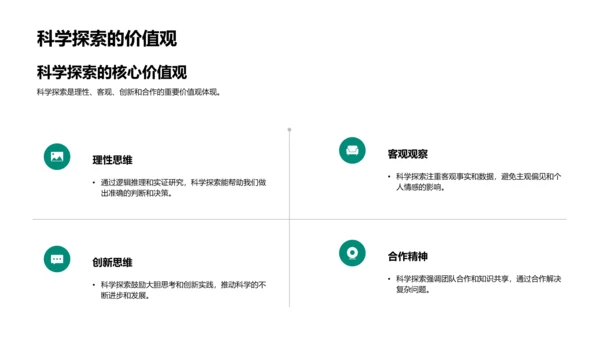 科学探索实践PPT模板