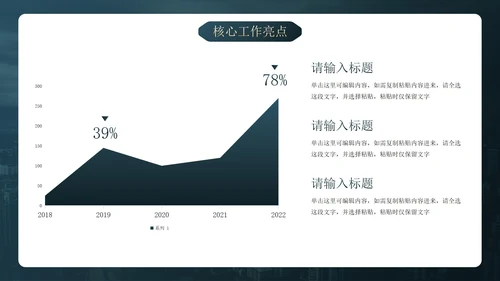 深色简约实景现代商务年度述职报告PPT模板