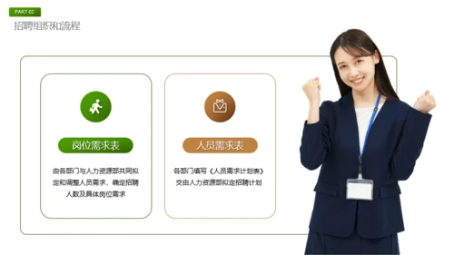 绿色商务风春季招聘方案PPT模板