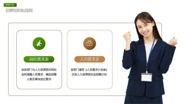 绿色商务风春季招聘方案PPT模板