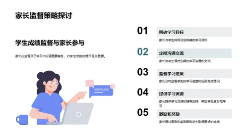 六年级学业分析与规划