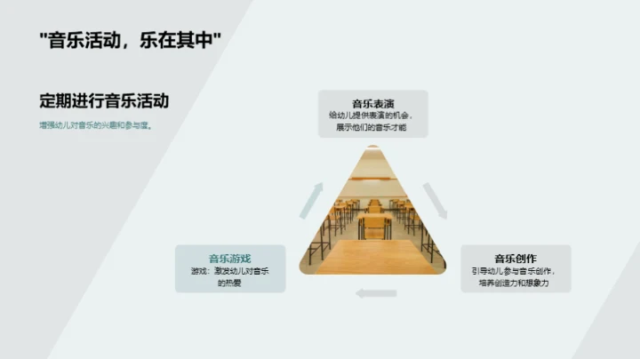 音乐启蒙，幼儿教育新探索