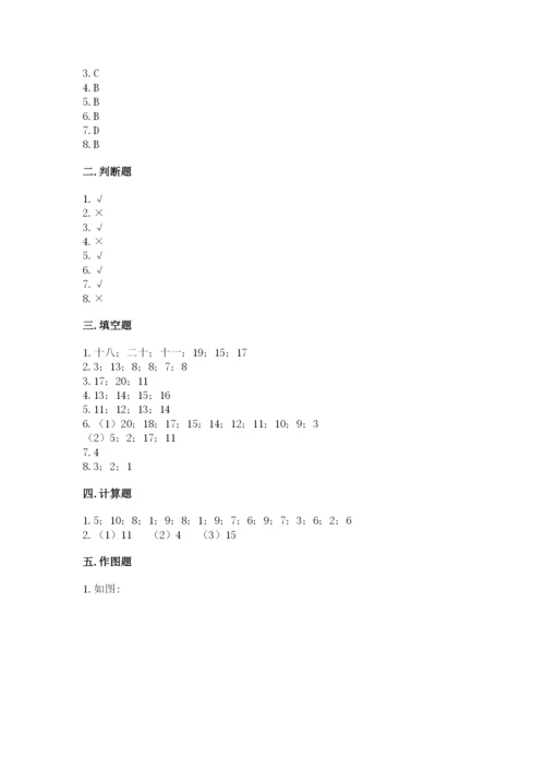 人教版一年级上册数学期末考试试卷（必刷）word版.docx