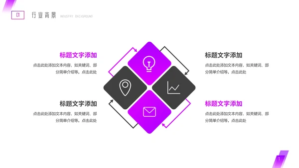 互联网网络智慧系统PPT模板