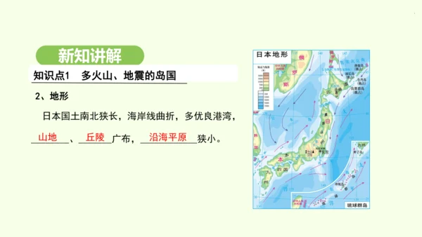 8.1.1 多火山、地震的岛国（课件21张）-2024-2025学年七年级地理下学期人教版(2024