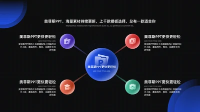 简约风总分关系4项PPT单页