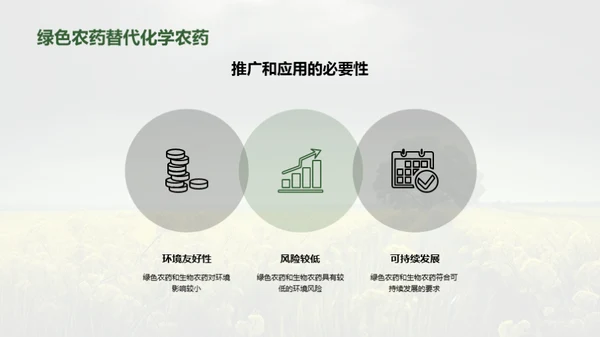 绿色农药：新农业革新