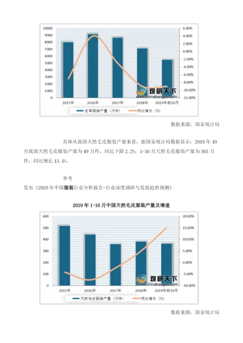 我国服装行业产销量、出口金额及利润均下降.docx