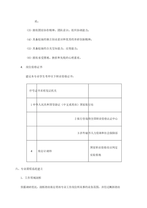 旅游英语专业人才培养方案