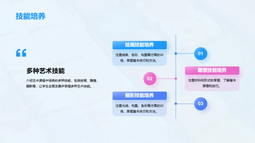 蓝粉色简约扁平艺术课程展示相册PPT模板
