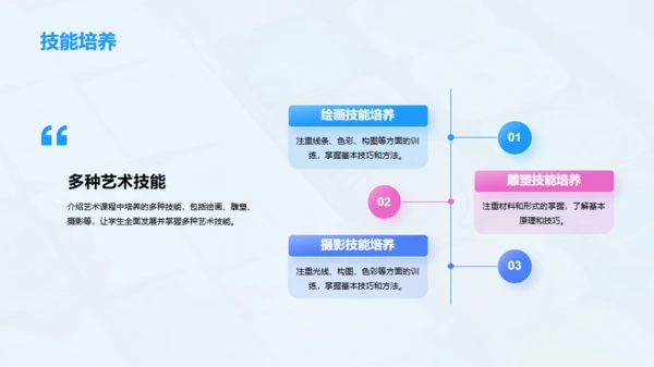 蓝粉色简约扁平艺术课程展示相册PPT模板