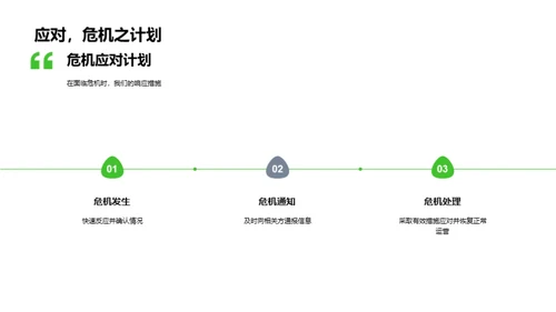 绿色行走：旅游新型业态