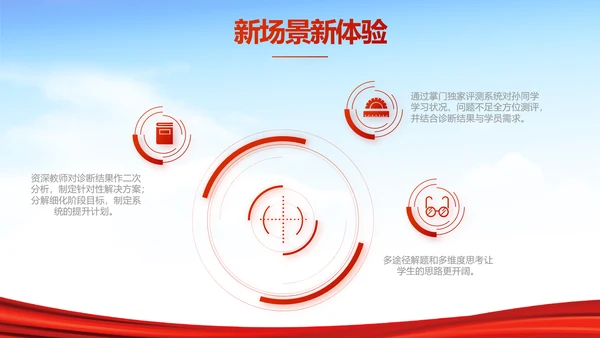 红领巾心向党少先队员风采展示PPT
