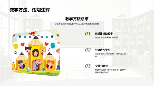 季度教学总结报告PPT模板
