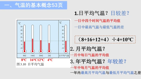 七上：天气、气温、降水（一轮复习课件41张）（人教版）