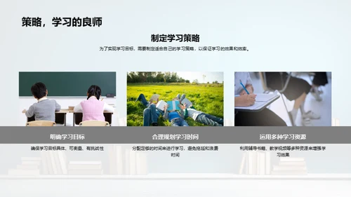 学业进阶之路图