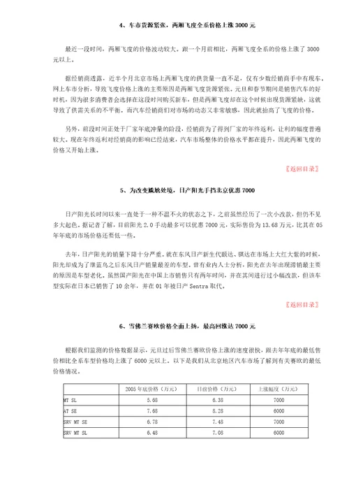 汽车市场动态周报DOC441