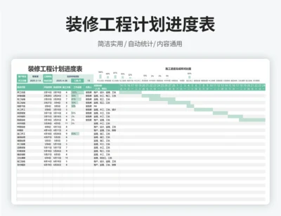 装修工程计划进度表