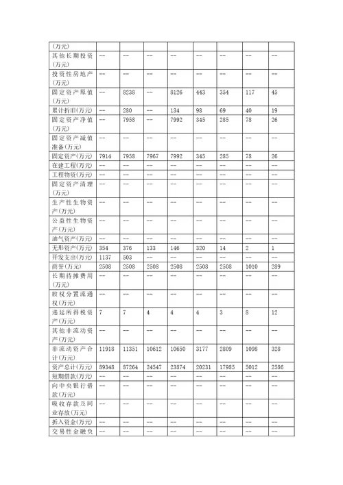 掌趣科技投资价值分析报告