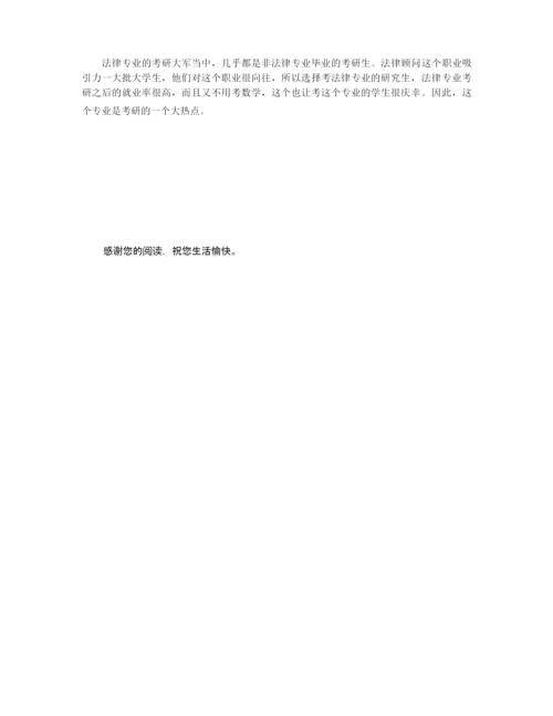 可以考研的专业.docx