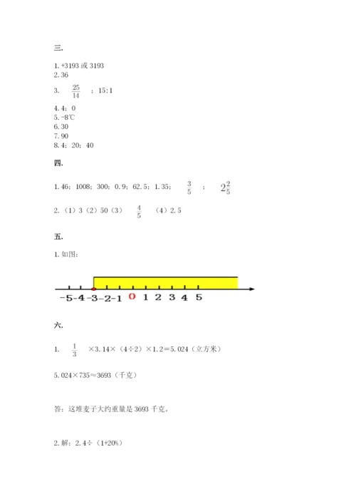 六年级毕业班数学期末考试试卷精品（巩固）.docx