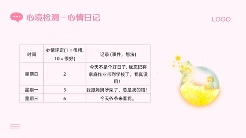 粉色插画青少年抑郁症障碍及自杀防治PPT模板宣传PPT动态P