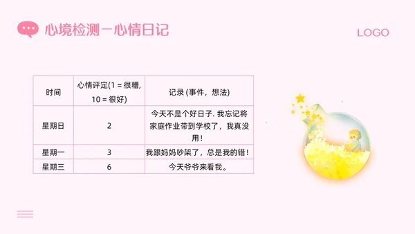 粉色插画青少年抑郁症障碍及自杀防治PPT模板宣传PPT动态P