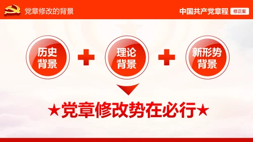 学习解读党的十九大党章重要修改内容PPT