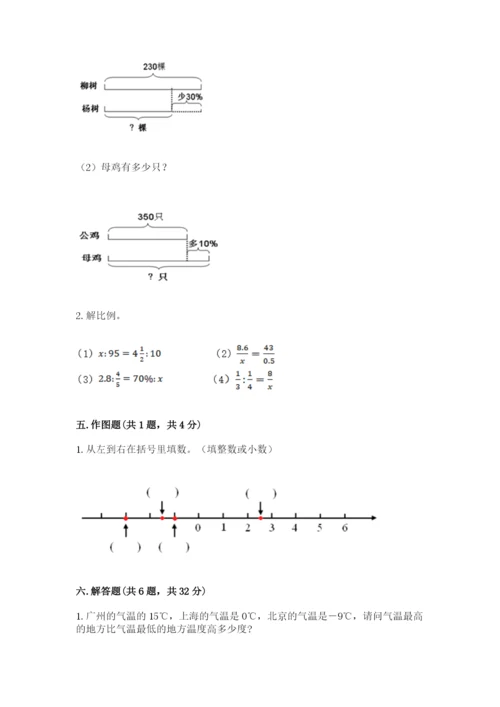 吉林省小升初数学期末测试卷及参考答案一套.docx