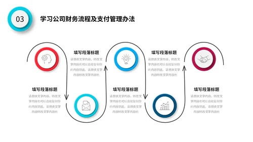 微立体公司财务部年终工作总结报表预决算PPT年终总结