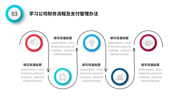 微立体公司财务部年终工作总结报表预决算PPT年终总结