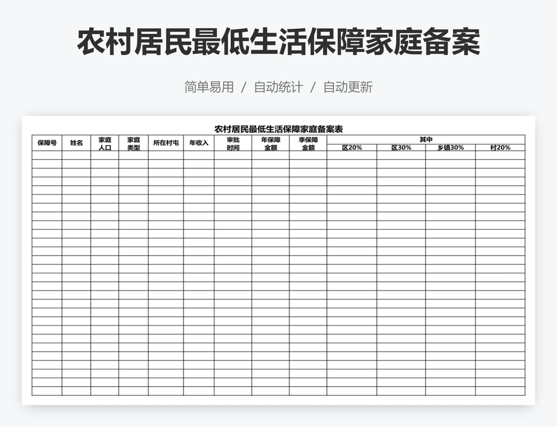 农村居民最低生活保障家庭备案表