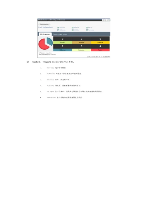 Infobloxdns操作基础手册.docx