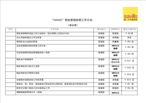 花园物业管理前期工作计划