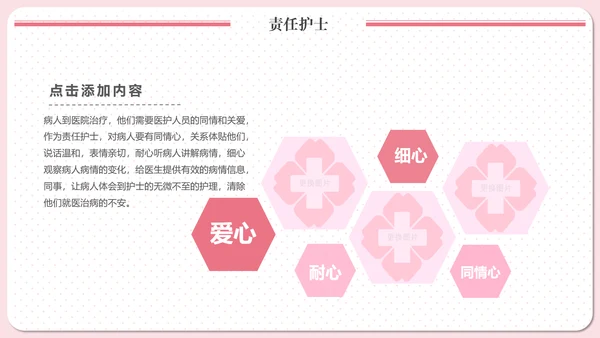 实用责任护士粉色清新医疗医学PPT模板