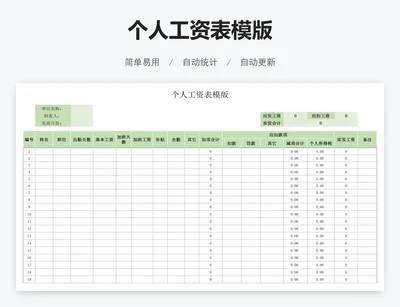 个人工资表模版