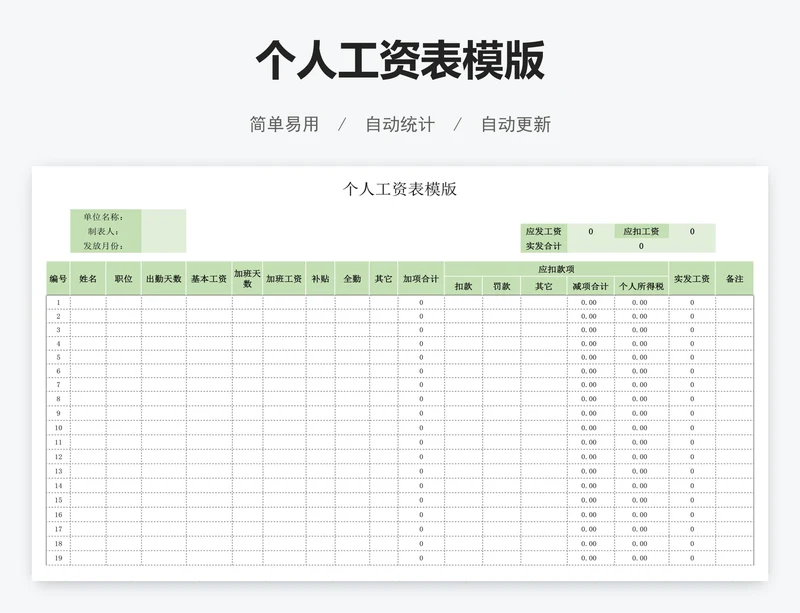 个人工资表模版