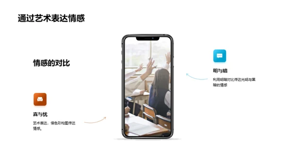 美术启蒙：未来的绘画家