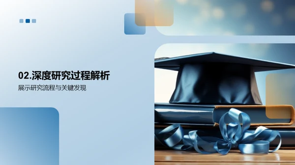 博士论文之路