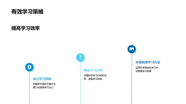 五年级全方位学习指南