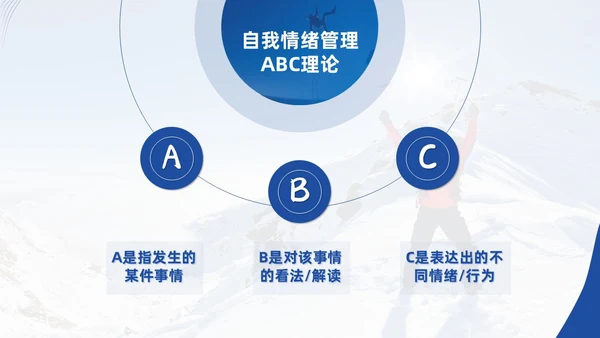蓝色商务简约实拍风励志让心态更强大自我情绪管理培训课件PPT