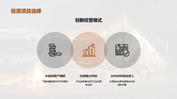 创新驱动的营地革新