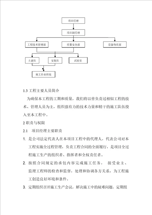 小区配电工程项目施工管理组织结构