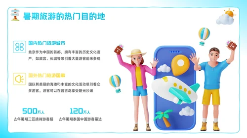 蓝色3D风盛夏之旅：暑期旅游新体验PPT模板