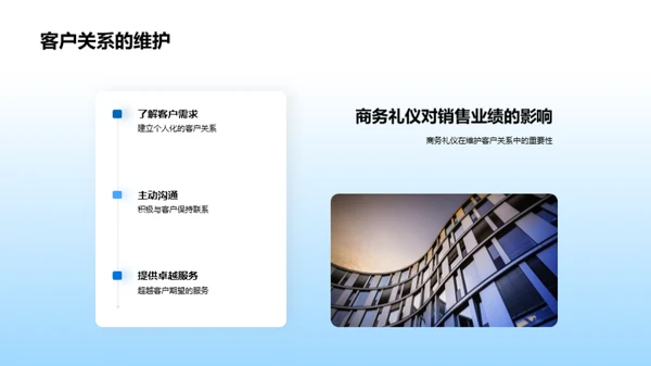 礼仪魅力在房产销售中的作用