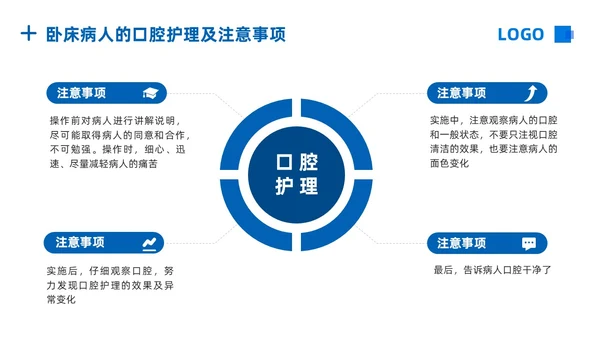 蓝色简约口腔护理PPT模板宣传PPT动态PPT牙齿