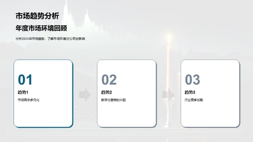 创变之道